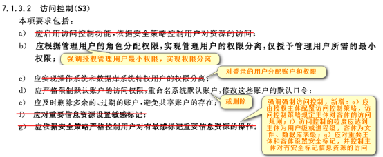 最详细的等保2.0基本要求解读
