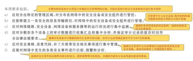 最详细的等保2.0基本要求解读